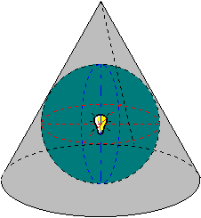 円錐図法の解説図