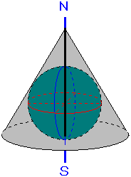 正軸円錐図法の解説図