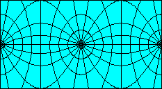 横軸円筒図法の展開図